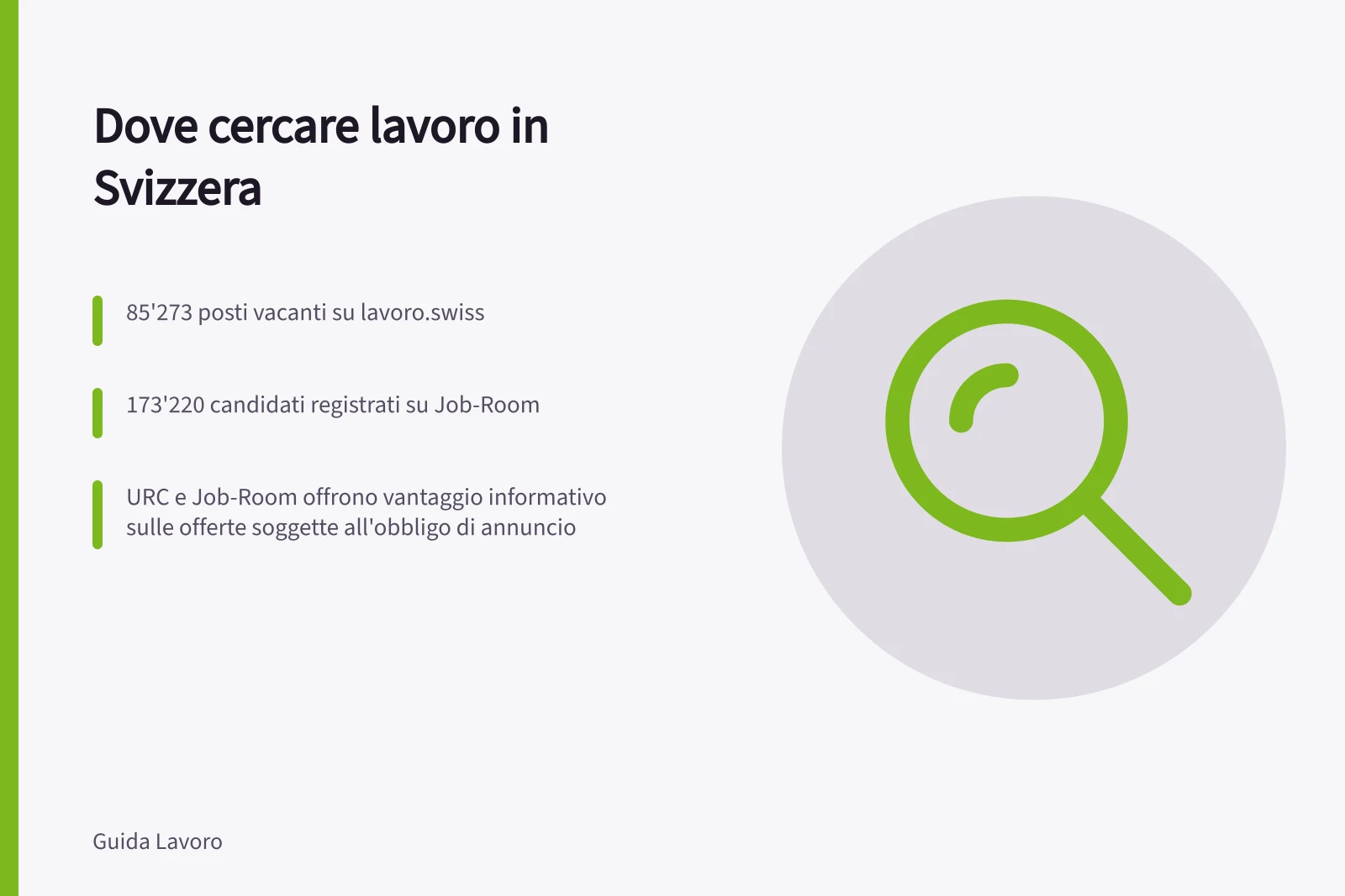 Dove cercare lavoro in Svizzera: 85'273 posti vacanti su lavoro.swiss; 173'220 candidati registrati su Job-Room; URC e Job-Room offrono vantaggio informativo sulle offerte soggette all'obbligo di annuncio