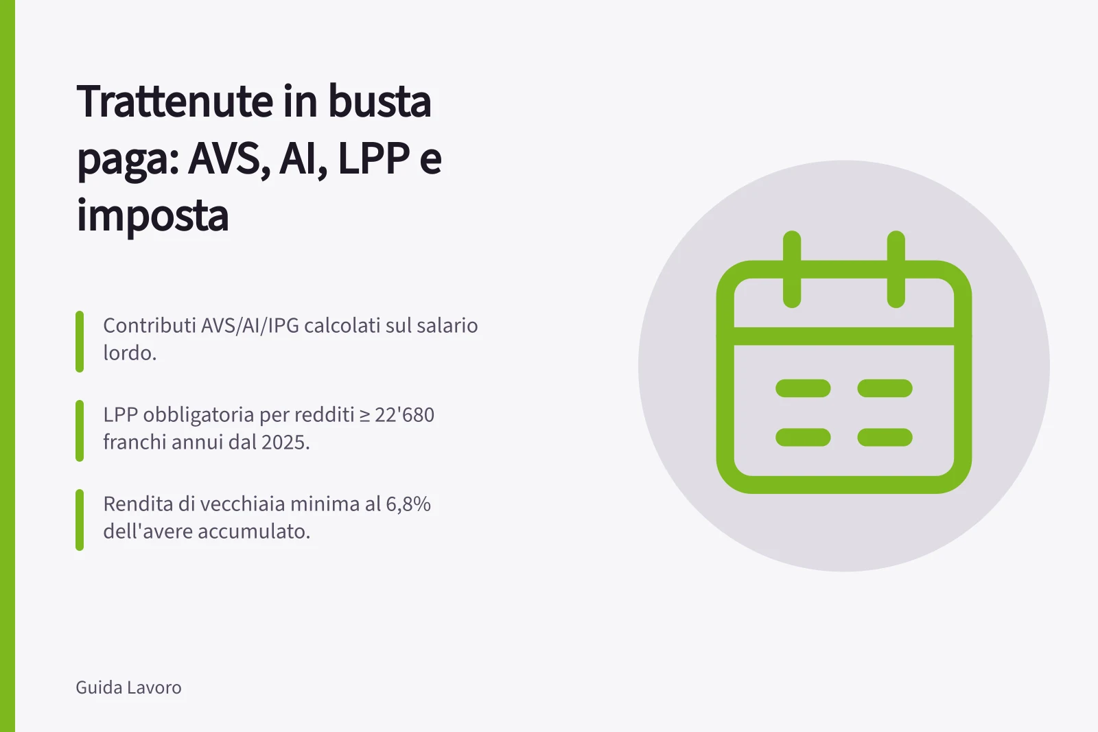 Trattenute in busta paga: AVS, AI, LPP e imposta: Contributi AVS/AI/IPG calcolati sul salario lordo; LPP obbligatoria da 22'680 franchi annui dal 2025; Rendita di vecchiaia minima al 6,8% dell'avere accumulato