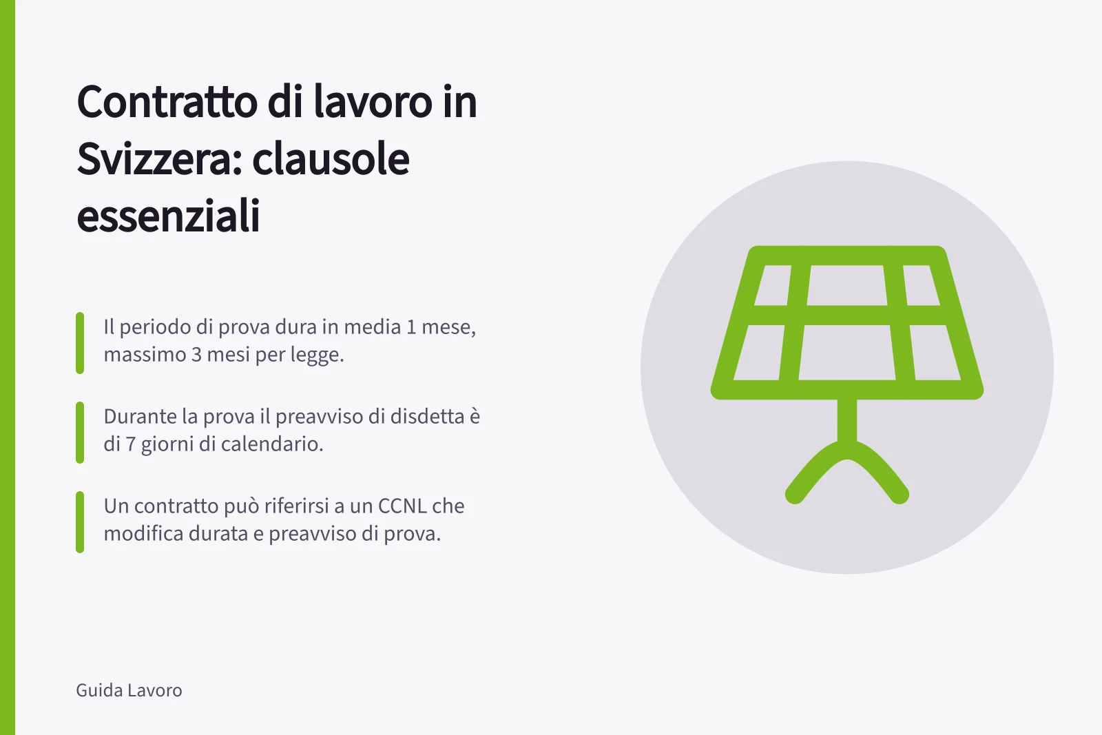 Contratto di lavoro in Svizzera: clausole essenziali: Il periodo di prova dura in media 1 mese, massimo 3 mesi per legge.; Durante la prova il preavviso di disdetta è di 7 giorni di calendario.; Un contratto può riferirsi a un CCNL che modifica durata e preavviso di prova.