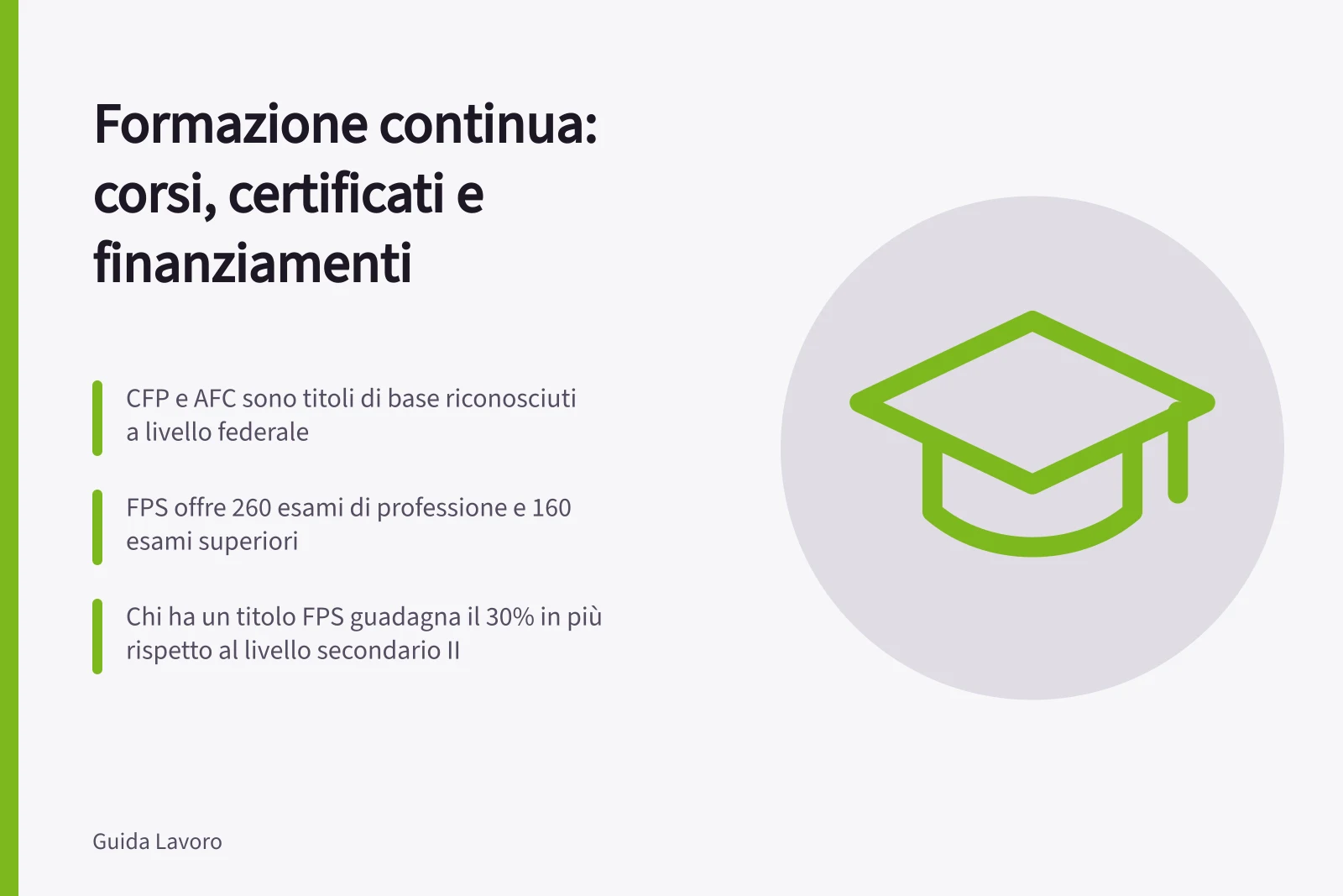 Formazione continua: corsi, certificati e finanziamenti: CFP e AFC sono titoli di base riconosciuti a livello federale; FPS offre 260 esami di professione e 160 esami superiori; Chi ha un titolo FPS guadagna il 30% in più rispetto al livello secondario II